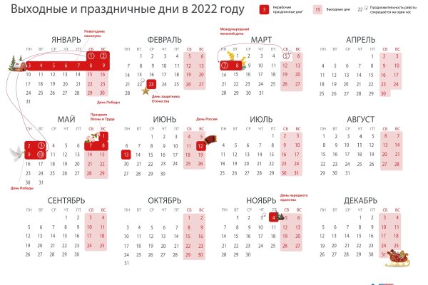 Как восстановить аккаунт на кракене